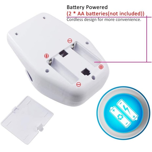 NEW Nail Dryer New in Box Drying Fan for Manicures and Pedicures NIB Mani & Pedi - Picture 9 of 9